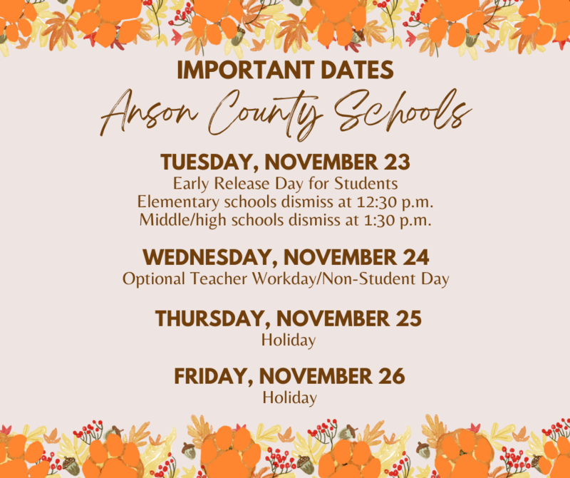 Important Dates